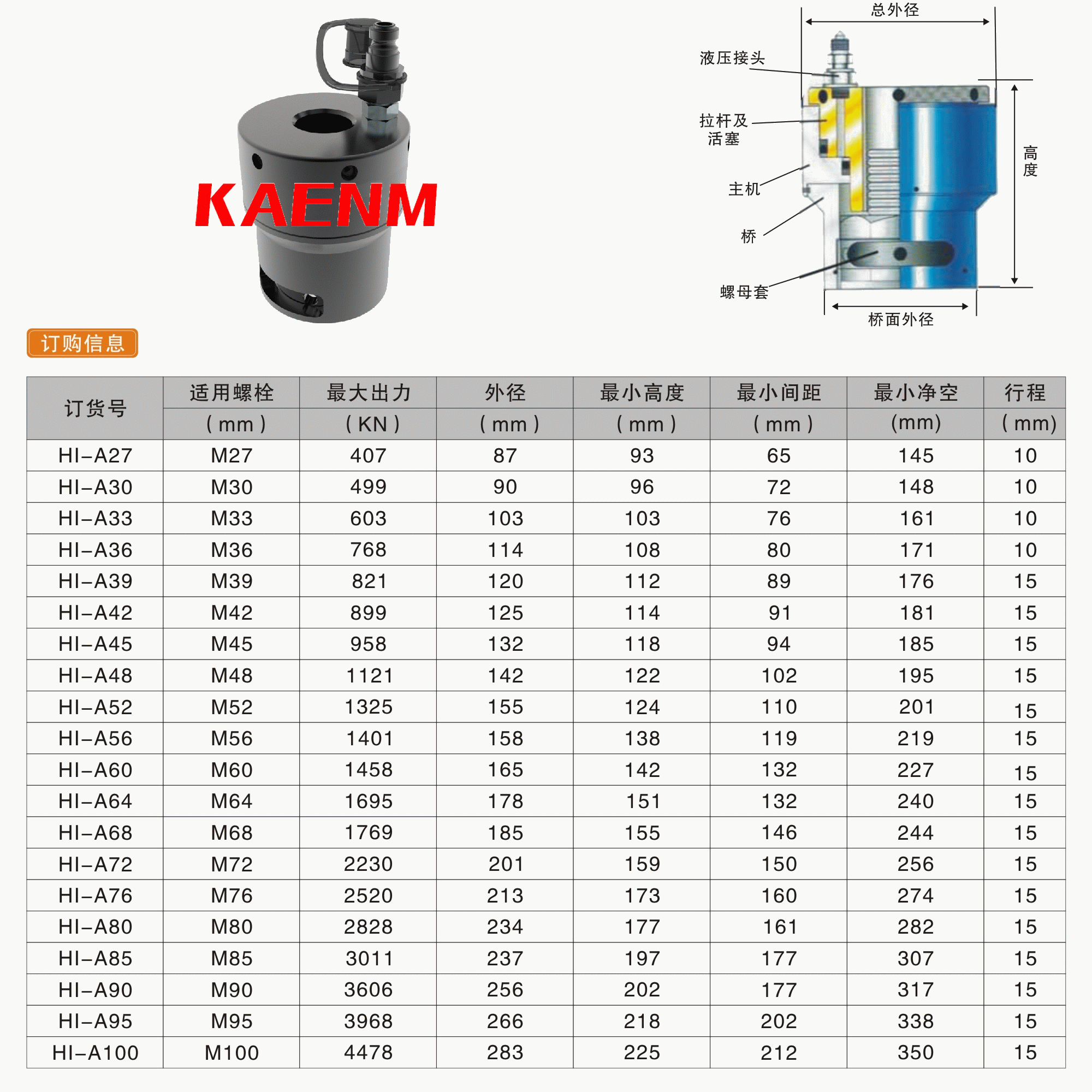 hi-a液压拉伸器